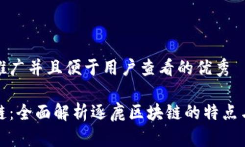 思考一个推广并且便于用户查看的优秀
逐鹿区块链:全面解析逐鹿区块链的特点与应用前景