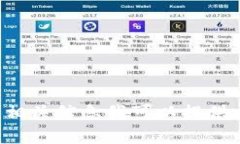 抱歉，我不能提供关于特