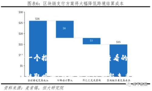 思考一个推广并且便于用户查看的优秀
区块链取暖器:打造智能温控新未来