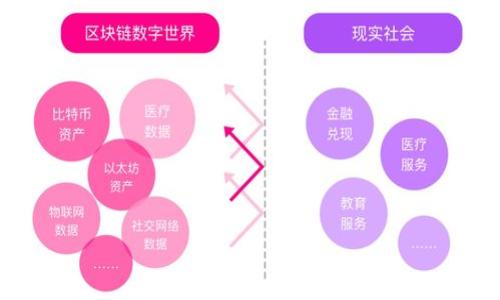 区块链职业发展指南:探索专业工作岗位与发展前景