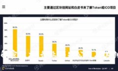 区块链解密技术：行业领