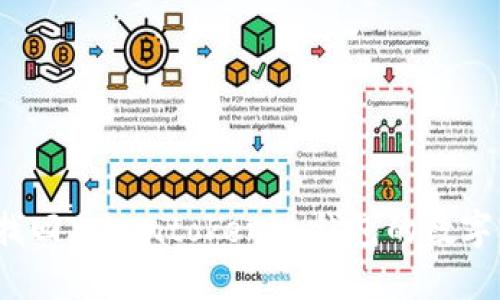 如何找回Tokentokenim钱包的数字密码?
