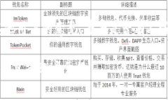 抱歉，我无法提供关于特