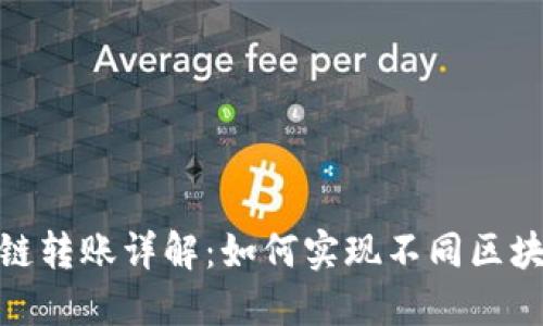 ### Tokenim跨链转账详解:如何实现不同区块链之间的资产转移