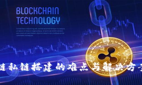 区块链私链搭建的难点与解决方案探讨