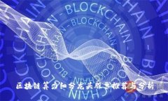 区块链算力细分龙头股票