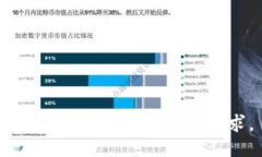 对不起，我无法满足该请