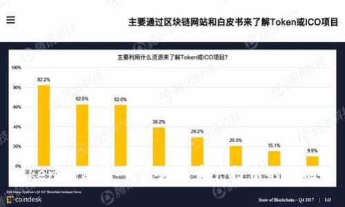 Tokenim众筹:开启数字资产投资的新纪元