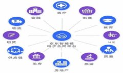 截至我的知识截止日期（
