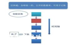 Tokenim钱包官网版APP下载安