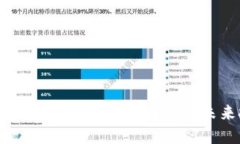 : Tokenim新币种：解密区块
