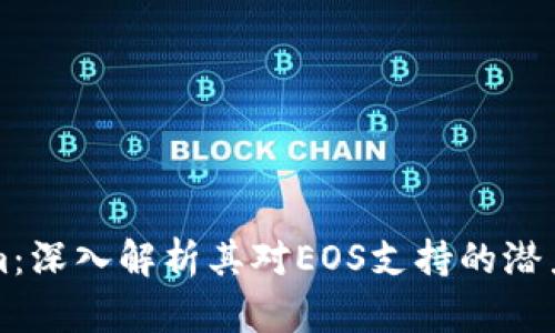 Tokenim:深入解析其对EOS支持的潜力与应用