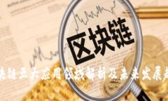 区块链五大应用领域解析