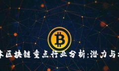 日本区块链重点行业分析