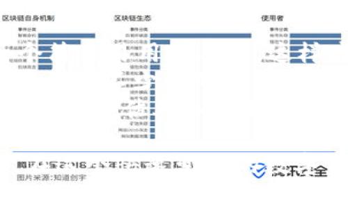   MyToken与Tokenim：全面解析与对比 / 

 guanjianci MyToken, Tokenim, 数字资产管理, 区块链金融 /guanjianci 

一、MyToken简介
MyToken是一款领先的数字资产管理平台，旨在为用户提供一个方便、安全的数字货币投资体验。其主要功能包括实时行情、资产管理、多币种交易等，旨在帮助用户更有效地管理和自己的数字资产。MyToken通过数据分析工具，帮助投资者获取更为精确的市场信息，从而做出更明智的投资决策。

二、Tokenim简介
Tokenim则是一个同样致力于区块链资产管理的应用，主要提供包括资产追踪、交易记录、行情分析等多项功能。用户可以通过Tokenim的界面轻松掌握自己的数字资产情况，进行市场分析，做出前瞻性的投资选择。Tokenim以用户友好的设计和强大的功能受到了不少投资者的信赖。

三、MyToken与Tokenim的功能对比
在许多方面，MyToken和Tokenim都具备相似的功能。两者都提供实时行情、交易记录和资产管理服务，但在用户体验和特定功能上存在差异。
ul
listrong用户体验：/strongMyToken以其简洁的界面和直观的操作流程著称，适合各类投资者使用。相比之下，Tokenim在功能上更为复杂，可能需要一定的学习成本。/li
listrong数据分析工具：/strongMyToken具备强大的数据分析工具，帮助用户获取市场趋势和数据支持，而Tokenim则更注重用户界面的可视化，提供图表和分析工具。/li
listrong安全性：/strong安全性一直是数字资产管理平台的重中之重，MyToken通过多重认证保障用户资产安全，Tokenim则通过智能合约和加密技术保护用户信息。/li
/ul

四、MyToken和Tokenim的适用场景
MyToken更适合那些希望快速了解市场动态并进行快速决策的用户，它提供的实时行情和简洁界面使得新手用户也能够轻松上手。而Tokenim相对适合那些希望进行深度资产管理和市场分析的专业投资者，因其提供了更多的细节功能和数据分析工具。

五、数字资产管理的重要性
数字资产管理在现代金融投资中占据重要地位。随着数字货币的普及和虚拟经济的发展，合理的资产管理能够有效地提高投资者的收益，并降低潜在的风险。无论是新手还是老手，使用合适的数字资产管理工具都能为投资提供有力的支持。

六、四个相关问题探讨

问题一：MyToken与Tokenim哪一个更适合新手使用？
针对新手用户来说，选择合适的数字资产管理工具非常重要。MyToken因其界面的简洁性和易用性，往往被视为新手的首选。许多人在开始投资数字货币时，对市场的不确定性感到畏惧，因此一个友好的用户体验能够降低用户的学习曲线，使其更快适应市场变化。
此外，MyToken提供的实时行情和简单的资产管理功能，使新手用户能够很快掌握基本的投资技巧。在实际操作中，用户可以通过简单的点击和滑动，完成资产的管理和交易。这种便捷性使得MyToken成为新手投资者的理想选择。
相对而言，Tokenim虽然功能强大，但其界面相对复杂，包含各种分析工具和数据，这对新手来说可能显得有些难以驾驭。同时，Tokenim也需要用户对市场有一定的了解才能充分利用其分析功能。因此，针对新手用户来说，MyToken无疑更加友好。

问题二：MyToken和Tokenim的安全性如何？
安全性是数字资产管理平台最重要的基本要求之一。MyToken在这方面采取了一系列的安全措施，包括多重认证、数据加密以及定期的安全审核。用户在登录时可选择开启双因素认证，这为账户增加了一层额外的保护。此外，MyToken对于用户的数据信息也采取了高度的保密措施，确保用户的隐私不受侵犯。
Tokenim同样重视安全问题，其通过智能合约和区块链技术来确保数据的真实性和安全性。Tokenim的交易过程也经过加密保护，用户的资产安全得到了保障。而且，Tokenim的开发团队会定期更新系统，修复潜在的安全漏洞，确保用户的资金安全。
总的来说，两者在安全性方面都有着不俗的表现，但MyToken因其更直观的安全操作和用户教育，可能对一般用户更具有吸引力。而对于那些需要进行大额交易的用户，Tokenim所提供的智能合约和更为复杂的安全措施，也同样具备吸引力。

问题三：在市场波动时，MyToken与Tokenim的表现怎样？
市场波动是数字资产交易中常见的现象。在这样的环境中，选择一个能及时反应市场动态的管理工具至关重要。MyToken提供的实时行情功能使得用户能够快速获取市场信息。尤其是在行情异常波动时，用户能够迅速做出反应，采取合理的投资策略。
反观Tokenim，其较强的数据分析功能则能够为用户深入分析市场波动原因提供支持。Tokenim的图表和视图可以帮助用户识别趋势和关键价格点，这对于成功地把握买卖时机至关重要。虽然两者在表现上都有其独特的优势，但在激烈的市场行情中，MyToken提供的快速响应可能使得一般用户更容易获利。
在实际操作中，许多用户在面对大幅度波动时，往往更倾向于使用MyToken进行快速交易，而对Tokenim则会更多地用来做长期的市场分析和资产规划。因此，在市场波动时，两者的表现各有千秋，具体选择还应根据投资者的需求来定。

问题四：如何选择适合自己的数字资产管理工具？
选择适合自己的数字资产管理工具, 需要综合考虑多个因素。首先，在功能上，应根据个人的需求来定。如果你是新手用户，可能更需要的是一个简单易用的工具，这样才能快速上手。而如果你是一个有经验的投资者，可能更希望拥有更强大的分析和管理功能。
其次，安全性方面也是选择的重要因素。用户应确认所选择平台的安全措施是否到位，包括数据加密、资金保障等。MyToken和Tokenim在这方面都有不少好的做法，用户可以根据自己的需求进行选择。
最后，用户体验也是选择工具时的重要考量。一个友好的用户界面可以显著提升使用体验，使得操作更加顺畅。因此，建议用户试用几个不同的平台，评估其各方面的表现，从而做出明智的选择。

总结来说，无论选择MyToken还是Tokenim，用户在使用这些平台时，都需要熟悉其功能，并了解自我的投资需求，才能做出最适合自己的选择。在这个快速变化的数字资产生态中，灵活的选择与应对策略将有助于用户在投资上获得更大的成功！