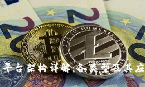 区块链平台架构详解:各类型及其应用场景