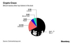 区块链技术支付方法详解