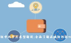 区块链中的节点类型解析