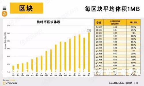 2023年区块链网络的发展趋势分析与前景展望