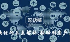 文创与区块链的关系解析