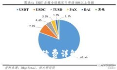 Tokenim ETH转账手续费详解：