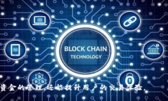 iaoti如何查看TokenTokenIM钱包