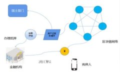 详细解析TokenTokenIM钱包系