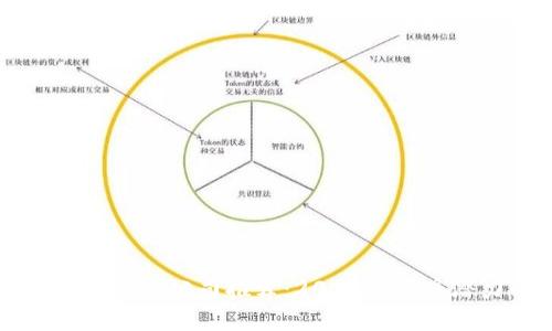 区块链金融信贷公司推荐:2023年最具潜力的企业