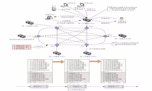 如何通过Tokenimdot实现稳定的质押收益
