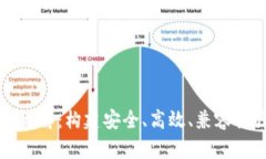 区块链网络规范详解：构