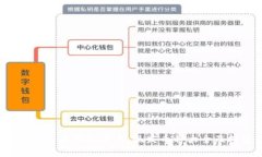 2023年最新区块链货币：现