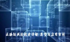 区块链减速技术详解：类