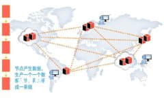 区块链赋能作用：探索其