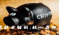 区块链底层技术解析：核