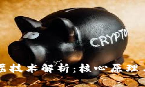 区块链底层技术解析:核心原理与应用前景