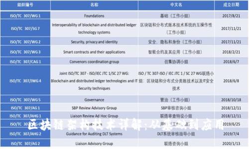 区块链架构技术详解:从基础到应用