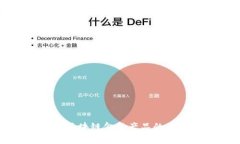 全面解析区块链金融产品