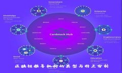区块链报导机构的类型与