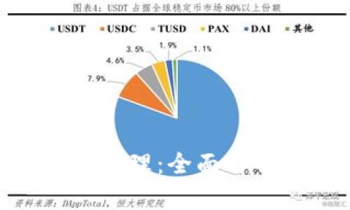 Tokenim权限管理:全面解析和实用指南