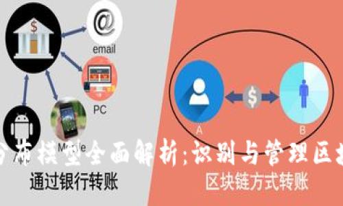 区块链风险分布模型全面解析:识别与管理区块链项目风险