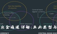 : 区块链出金通道详解：五