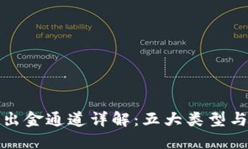 : 区块链出金通道详解:五大类型与选择指南