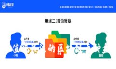 2020年最值得关注的区块链