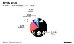 “tokenim等待打包”可能与