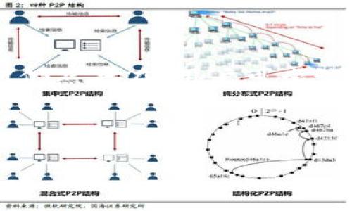 Tokenim如何更换网络？详细指南

在数字货币和区块链世界中，Tokenim是一种流行的代币管理工具，用户可以通过它进行各种操作，包括更改网络设置。更换网络对于在不同区块链上交易或存储代币至关重要，本文将详细探讨如何在Tokenim中更换网络，确保用户能够顺利完成操作。

步骤一：打开Tokenim应用

首先，用户需要打开Tokenim应用。在打开的界面中，用户可以看到当前选定的网络信息。通常情况下，Tokenim支持多种网络，如以太坊主网、Binance Smart Chain等。

步骤二：访问设置选项

在应用界面的右上角，用户会发现一个设置图标。点击该图标以进入应用的设置选项。在设置界面，用户将在“网络”或“连接”类别中找到更多选择。

步骤三：选择目标网络

在网络设置中，用户可以看到当前的网络选项以及可供选择的其他网络。用户可以根据需要选择目标网络。例如，如果你想在以太坊主网上进行交易，你需要选择以太坊网络。

步骤四：确认更改

选择目标网络后，用户需要确认更改，这通常是在界面上点击“确认”或“保存”按钮。点击后，Tokenim将重新连接到新的网络，用户可以等待几秒钟以确保更改生效。

步骤五：检查网络切换成功与否

最后，用户可以通过查看界面顶部的网络信息来确认网络是否成功更换。如果显示为新的网络名称，表示切换成功。此时，用户可以按照需求继续进行代币的转账或其他操作。

总结

通过以上步骤，用户可以顺利更换Tokenim中的网络，以满足不同的需求。在更换网络时，确保所选网络与所需操作兼容，并经常查看官方文档以获取最新的信息和更新。

常见问题

h4问题一：更换网络后，代币是否会丢失？/h4

许多用户在更换网络后会担心代币是否会丢失。实际上，Tokenim和大多数区块链钱包都会在不同的网络上以独立的方式管理你的资产。虽然代币不会丢失，但在切换网络时，你需要确保选择正确的网络，以便访问对应的代币。例如，你在以太坊网络上持有的ERC-20代币不会在Binance Smart Chain上显示。因此，用户需要切换到正确的网络，以查看和管理余额。

h4问题二：为什么某些网络无法选择？/h4

如果在Tokenim中发现某些网络不显示或无法选择，可能的原因包括该网络未被Tokenim支持，或网络当前处于维护状态。此外，网络的连接问题也可能导致无法访问。在选择网络之前，用户可以查阅Tokenim的官方网站或用户帮助文档，了解支持的网络列表和状态更新。

h4问题三：网络变化对交易速度是否有影响？/h4

不同网络的交易速度差异较大，有些网络如以太坊由于交易量大，可能会出现交易拥堵。而其他较新的网络或链如Polygon、Binance Smart Chain通常提供较快的确认时间。因此，用户在更换网络时，交易速度可能会受到影响。如果你希望更快的交易确认，可以选择一些交易拥堵较少的网络。适时调整网络可以帮助提高交易效率。

h4问题四：如何处理网络切换过程中出现的错误？/h4

在网络切换过程中，若遇到错误，用户可以尝试以下几种方法来解决。首先，检查Internet连接，确保网络稳定。其次，确认Tokenim是否为最新版本，及时更新应用。如果问题仍然存在，用户可尝试重启Tokenim应用，或清除应用缓存数据，最后如无法解决，可以求助于Tokenim的客户支持团队，寻求专业帮助。

以上是关于Tokenim更换网络的详细指南及常见问题解答，希望能够帮助用户顺利完成网络切换操作。

Tokenim如何更换网络？详细指南
