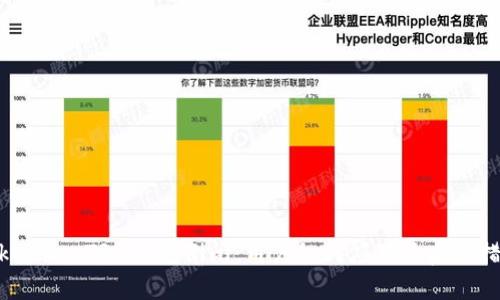 Tokenim TRX钱包倒闭:用户如何应对及后续措施