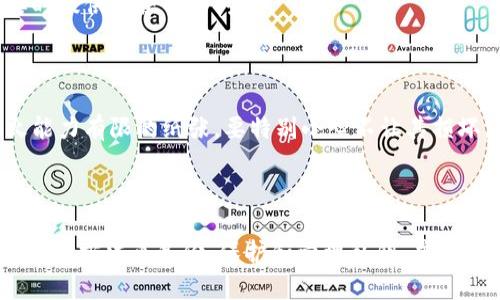 在讨论如何在Tokenim上导出私钥之前，首先要明确一些关于加密钱包和私钥的重要信息。私钥是数字货币资产的关键，它允许持有者完全控制和管理他们的加密资产。因此，务必小心并保护好自己的私钥。

### 如何在Tokenim上导出私钥

#### 一、访问Tokenim网站或应用

首先，确保你访问的是Tokenim的官方网站，或者已下载并安装了其官方的移动应用。确保你使用的是最新版本，以防止任何安全漏洞。

#### 二、登录账号

登录到你的Tokenim账户。你需要输入注册时使用的邮箱和密码。如果你启用了双重身份验证 (2FA)，请按照提示的步骤来完成验证。

#### 三、进入钱包设置

在成功登录后，找到钱包或账户设置的选项。通常在应用的菜单栏或账户页面上能够找到该选项。

#### 四、选择导出私钥的选项

在钱包设置页，寻找“导出私钥”或“权限管理”等选项。这一部分可能会有额外的警告，提醒你私钥的敏感性和保密性。

#### 五、输入必要的信息

在请求导出私钥时，系统可能会要求你输入密码及其他验证信息，以确保你的身份和安全性。

#### 六、获取并妥善保存私钥

一旦确认了身份，Tokenim将为你显示私钥。请确保将其妥善记录下来，并存放在安全的地方。切忌不要将私钥存储在联网的设备上，更不要随意分享给他人。

### 相关注意事项

1. **安全性**：私钥是访问你数字资产的唯一方式，任何人如果获得了你的私钥，都能完全控制你的资产。
   
2. **备份**：建议将私钥进行物理备份，例如写在纸上并存放在安全的地方。

3. **避免钓鱼**：务必小心网络钓鱼骗局，始终通过官方渠道访问Tokenim的平台。

4. **不在公共场合操作**：尽量避免在公共Wi-Fi环境下进行敏感操作，以防数据被截获。

### 可能相关问题

#### 1. 导出私钥后如何保护?

私钥的保护是至关重要的，尤其是在导出之后。首先需要了解的是，私钥的泄露意味着对账户资产的完全失控。因此，采取有效措施进行保护是非常必要的。

##### 使用硬件钱包

硬件钱包是一种出色的选择，用户可以将私钥存储在物理设备中。这样，即使联网的设备被黑客攻击，用户的私钥也不会受到威胁。

##### 冷存储方式

对于长期保存的资产，冷存储是一种高安全性的选择。用户可以将私钥手动写在纸上或其他不连接互联网的设备中。这种方式虽然不够方便，但安全性极高。

##### 多重签名钱包

使用多重签名钱包，可以提高安全性。这种钱包需要多个私钥才能执行任何交易。即使一个私钥被盗，攻击者也不能控制钱包。

##### 定期更换私钥

还有一个好习惯是定期更换私钥，虽然这可能会对一些用户构成一定的麻烦，但能够有效降低资产被盗的风险。

#### 2. 私钥被盗怎么办?

如果不幸遭遇私钥被盗的情况，第一时间需要采取的措施非常重要。

##### 迅速转移资产

如果你发现自己的私钥被盗了，第一步应立即转移所有资产到一个新的钱包。新钱包应该生成新的私钥，并且此私钥要安全保存。转移资产越快，损失就越小。

##### 结束与被盗账户的所有连接

如果盗取私钥的攻击者还有其他敏感信息（如邮箱密码等），那么立即更改所有相关账号的密码并启用双重身份验证。此外，要检查是否有其他的可疑活动。

##### 通知相关平台

联系Tokenim等相关平台，以便他们采取必要措施保护账户并阻止任何可能的恶意行为。同时，提供你所能收集到的关于盗窃的证据。

##### 提升自身安全意识

遭遇盗窃后，要分析发生的原因。也许是因为网络钓鱼、软件漏洞或个人的安全意识不够。从这次教训中学习，提升自己的安全防范能力。

#### 3. 如何选择安全的钱包?

选择合适的数字货币钱包是确保资产安全的重要环节。

##### 选择知名和可靠的钱包

首先，查看该钱包的使用口碑和历史记录，选择广受好评的品牌和公司。用户评价、使用量、支持的币种等都是考量的标准。

##### 安全性功能的评估

选择具有多种安全防护措施的钱包，包括双重认证、指纹识别等。同时检查钱包是否有多重签名功能，或是否支持冷存储。

##### 源代码开源的钱包

开源钱包通常能得到更好的审查和验证，可以减少后门和隐患的可能。开源的透明性能够增加用户的信任。

##### 用户支持和社区活跃度

提供及时客服支持的钱包，让用户在遭遇问题时能快速得到帮助。此外，活跃的社区能够促进交流，分享使用心得和安全知识。

#### 4. 有没有其他备份私钥的方法?

除了前面提到的备份方法，还有一些备份私钥的创新方式。

##### 分层备份法

可以使用分层备份法，将私钥分成几部分，分别存放在不同的位置。即使攻击者获得了某一部分的私钥，也无法完全控制账户。

##### 使用密语或短语备份法

将私钥转换为一种容易记忆的密语或短语，存储在安全地方。这同时也能提供额外的保护。

##### 密码管理工具

一些密码管理工具能够安全地存储密码和私钥。这些工具具有强加密保护层，并在你需要时提供方便的访问。

##### 合理使用纸钱包

纸钱包是一种将私钥和地址打印在纸上的存储方式。尽管它相对安全，但对于易损和防火能力有限的纸张，要特别小心不让其损坏。

### 结论

在Tokenim上导出私钥虽然是一个必要的操作，但过程中必须时刻关注安全。确保善用不同的方法来备份、保护和管理私钥，并积极采取措施以防止私钥被盗。懂得如何妥善处理私钥的用户，才是真正的数字资产守护者。