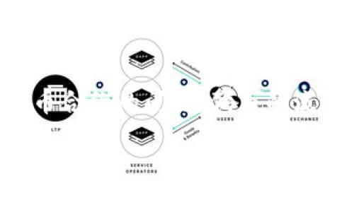 看起来您提到的是关于某个特定代币在Token Im中显示的情况。这种情况可能有多种原因,例如代币合约的问题、代币的流动性问题,或者是用户界面的显示问题。我将为您提供一些详细的解释,帮助您更好地理解这个问题。
### Token Im中代币显示为0的原因与解决方案