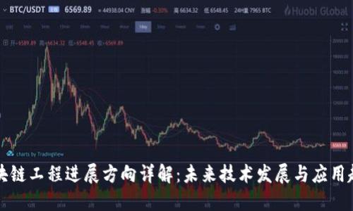 区块链工程进展方向详解:未来技术发展与应用趋势