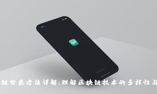 区块链分类方法详解:理解区块链技术的多样性与应用